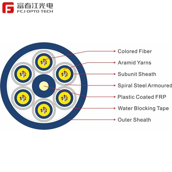 FCJ GJAFKV Single Mode Indoor Multi Purpose Cable FCJ GJAFKV Single Mode Indoor Multi Purpose Cable